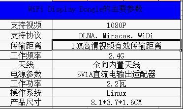 云开体育免费在线传文件视频传输无线高清视频传输器富鼎首创国内