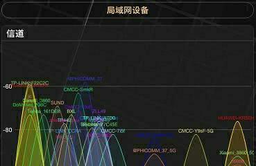 云开体育微信扫一扫传输文件视频传输传输带宽和信号带宽无线M频