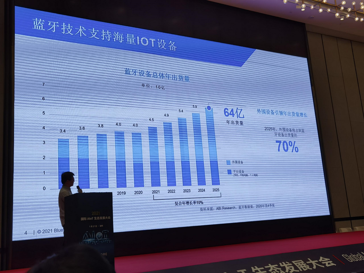 蓝牙技术联盟：低功耗蓝牙将引领未来20年的音频市场